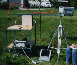 solar-induced fluorescence